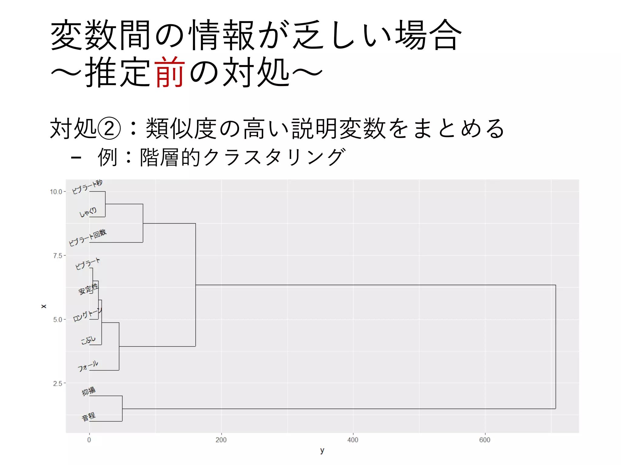 対処②：類似度の高い説明変数をまとめる
− 例：階層的クラスタリング
変数間の情報が乏しい場合
～推定前の対処～
 