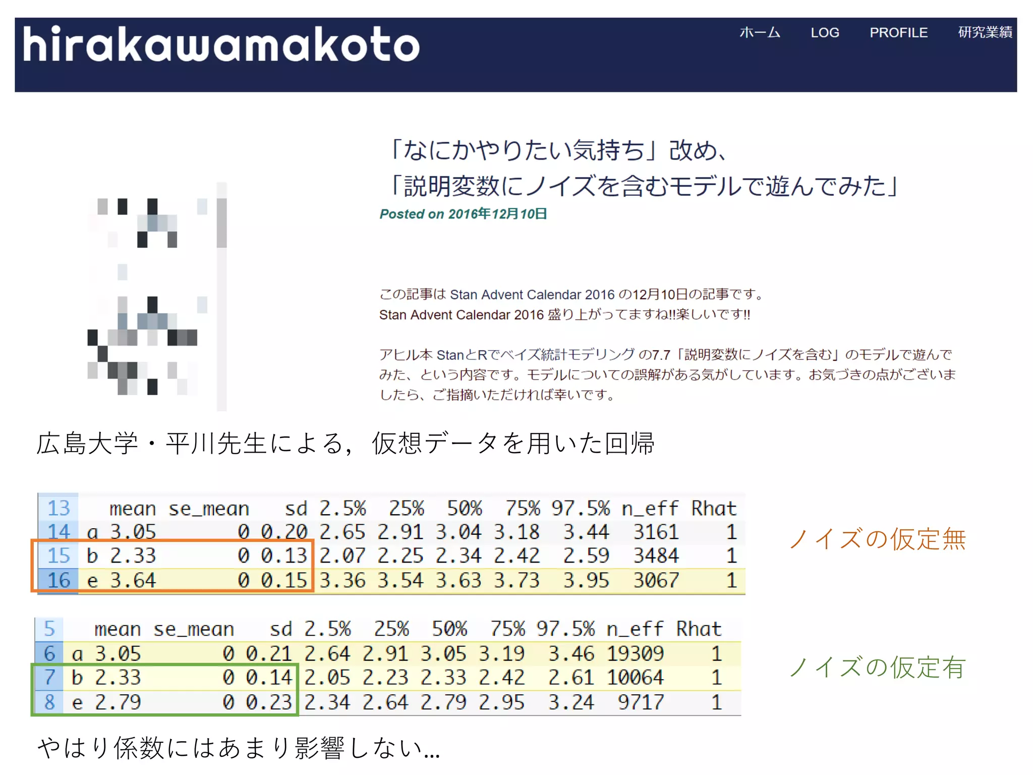広島大学・平川先生による，仮想データを用いた回帰
ノイズの仮定有
ノイズの仮定無
やはり係数にはあまり影響しない…
 