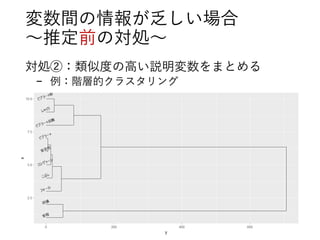 対処②：類似度の高い説明変数をまとめる
− 例：階層的クラスタリング
変数間の情報が乏しい場合
～推定前の対処～
 