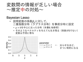 Bayesian Lasso
− 説明変数の係数𝛽 𝑘に対して，
二重指数分布（ラプラス分布）を事前分布に設定
• 𝜇 = 0を中心に尖った分布（本書6.16参照）
• そのようなペナルティを与えても生き残る（係数が0でない）
変数は予測に寄与
変数間の情報が乏しい場合
～推定中の対処～
← 尖らせるほど，
きつい制約になる
 
