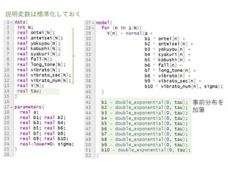 事前分布を
加筆
説明変数は標準化しておく
 