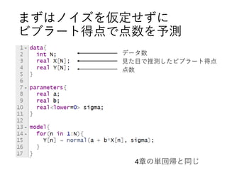 まずはノイズを仮定せずに
ビブラート得点で点数を予測
データ数
見た目で推測したビブラート得点
点数
4章の単回帰と同じ
 