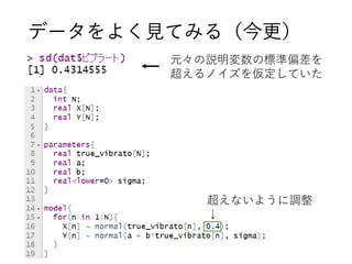 データをよく見てみる（今更）
元々の説明変数の標準偏差を
超えるノイズを仮定していた
超えないように調整
↓
 