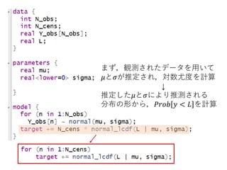 まず，観測されたデータを用いて
𝜇と𝜎が推定され，対数尤度を計算
↓
推定した𝜇と𝜎により推測される
分布の形から，𝑃𝑟𝑜𝑏 𝑦 < 𝐿 を計算
 
