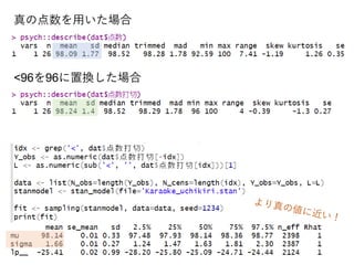 真の点数を用いた場合
<96を96に置換した場合
 