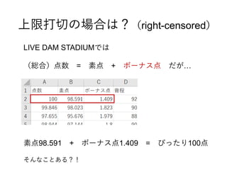 上限打切の場合は？（right-censored）
LIVE DAM STADIUMでは
（総合）点数 = 素点 + ボーナス点 だが…
素点98.591 + ボーナス点1.409 = ぴったり100点
そんなことある？！
 