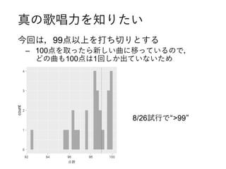 真の歌唱力を知りたい
今回は，99点以上を打ち切りとする
– 100点を取ったら新しい曲に移っているので，
どの曲も100点は1回しか出ていないため
8/26試行で“>99”
 