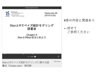 4章の内容と関連あり
←併せて
ご参照ください
 