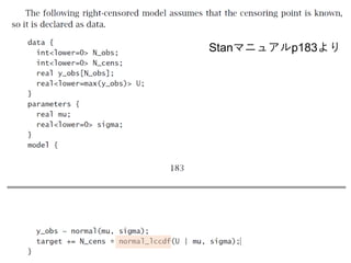 Stanマニュアルp183より
 
