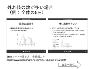 外れ値の数が多い場合
（例：全体の5%）
Stanコードの書き方 中級編より
https://www.slideshare.net/simizu706/stan-64926504
11章へ続く…
 