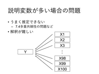 説明変数が多い場合の問題
• うまく推定できない
– 7.4多重共線性の問題など
• 解釈が難しい
Y
X1
X2
X3
X98
X99
X100
…
 
