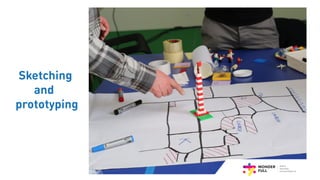 Sketching
and
prototyping
 