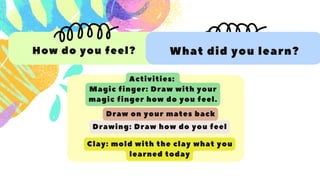 How do you feel? What did you learn?
Activities:
Magic finger: Draw with your
magic finger how do you feel.
Drawing: Draw how do you feel
Clay: mold with the clay what you
learned today
Draw on your mates back
 