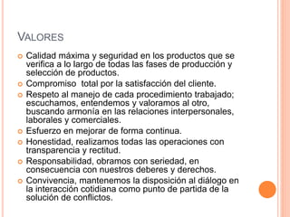 VALORES 
 Calidad máxima y seguridad en los productos que se 
verifica a lo largo de todas las fases de producción y 
selección de productos. 
 Compromiso total por la satisfacción del cliente. 
 Respeto al manejo de cada procedimiento trabajado; 
escuchamos, entendemos y valoramos al otro, 
buscando armonía en las relaciones interpersonales, 
laborales y comerciales. 
 Esfuerzo en mejorar de forma continua. 
 Honestidad, realizamos todas las operaciones con 
transparencia y rectitud. 
 Responsabilidad, obramos con seriedad, en 
consecuencia con nuestros deberes y derechos. 
 Convivencia, mantenemos la disposición al diálogo en 
la interacción cotidiana como punto de partida de la 
solución de conflictos. 
 