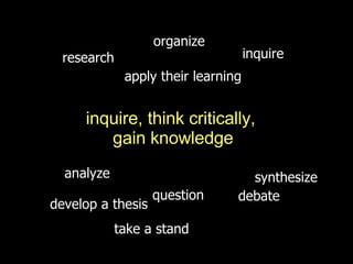 inquire, think critically,  gain knowledge research inquire develop a thesis take a stand  organize analyze synthesize question apply their learning debate 
