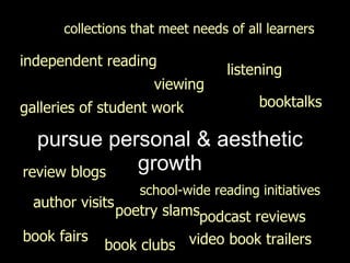 pursue personal & aesthetic growth independent reading viewing listening author visits school-wide reading initiatives poetry slams galleries of student work video book trailers collections that meet needs of all learners book fairs review blogs podcast reviews book clubs booktalks 