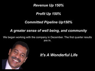Revenue Up 150%

                          Profit Up 150%

                 Committed Pipeline Up150%

     A greater sense of well being, and community
We began working with the company in December. The first quarter results
                               are in.




                              It's A Wonderful Life
 