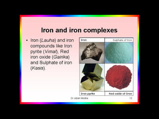 introduction to Wonderful rasashashtra