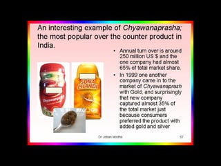 introduction to Wonderful rasashashtra