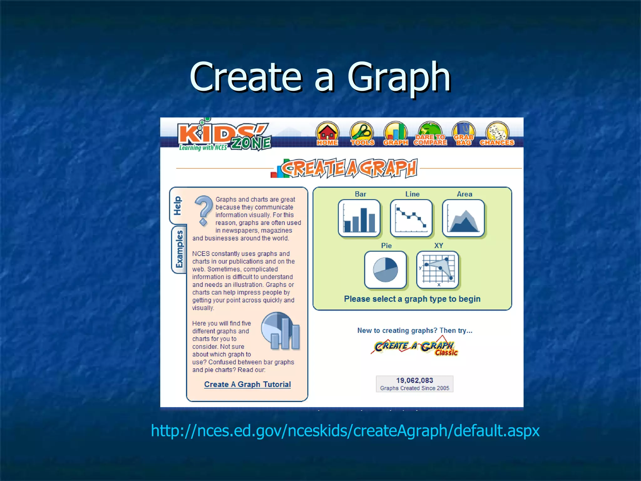 Create a Graph http://nces.ed.gov/nceskids/createAgraph/default.aspx 