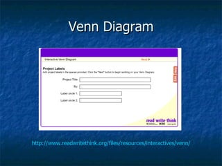 Venn Diagram http://www.readwritethink.org/files/resources/interactives/venn/ 