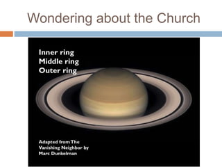 Wondering about the Church
 