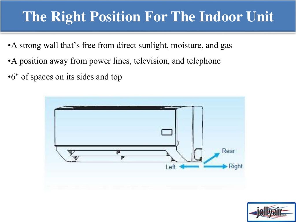 split ac above window
