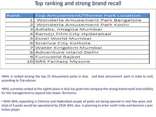 Top ranking and strong brand recall
•WHL is ranked among the top 25 Amusement parks in Asia
according to Trip advisor.
and best amusement park in India to visit,
•WHL currently ranked at the eighth place in Asia has given the company the strong brand recall and visibility
for the management to expand into newer. Territories.
• With WHL expanding in Chennai and Hyderabad couple of parks are being opened in next few years and
total of 4 parks would be operational by 2018 .WHL also is planning to enter north India and become a pan
Indian player.
 