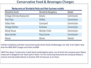 Conservative Food & Beverages Charges
•Unlike multiplexes and other amusement parks where Food and Beverages are sold at far higher rates
than the MRP, WHP charges such items at MRP.
•WHP has about 7 restaurants in both Kochi and Bangalore parks, out of which the company owns Waves
restaurant in Bangalore and Kochi park in Kochi. For the remaining restaurants the company follows a
revenue sharing model wherein it receives 25% of revenues as its share.
 