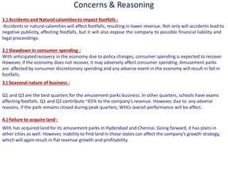 Concerns & Reasoning
1.) Accidents and Natural calamities to impact footfalls :
Accidents or natural calamities will affect footfalls, resulting in lower revenue. Not only will accidents lead to
negative publicity, affecting footfalls, but it will also expose the company to possible financial liability and
legal proceedings.
2.) Slowdown in consumer spending :
With anticipated recovery in the economy due to policy changes, consumer spending is expected to recover.
However, if the economy does not recover, it may adversely affect consumer spending. Amusement parks
are affected by consumer discretionary spending and any adverse event in the economy will result in fall in
footfalls.
3.) Seasonal nature of business :
Q1 and Q3 are the best quarters for the amusement parks business. In other quarters, schools have exams
affecting footfalls. Q1 and Q3 contribute ~65% to the company’s revenue. However, due to any adverse
reasons, if the park remains closed during peak quarters, WHL’s overall performance will be affect.
4.) Failure to acquire land :
WHL has acquired land for its amusement parks in Hyderabad and Chennai. Going forward, it has plans in
other cities as well. However, inability to find land in those states can affect the company’s growth strategy,
which will again result in flat revenue growth and profitability.
 