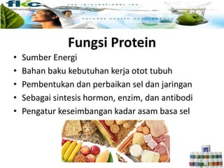Fungsi Protein
• Sumber Energi
• Bahan baku kebutuhan kerja otot tubuh
• Pembentukan dan perbaikan sel dan jaringan
• Sebagai sintesis hormon, enzim, dan antibodi
• Pengatur keseimbangan kadar asam basa sel
 