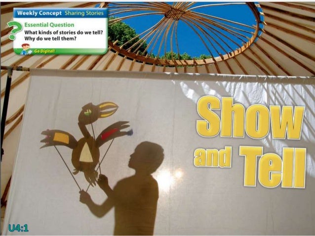 Wonders 5th Grade Reading Program Essential Questions