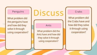Discuss
What problem did
the penguins have
and how did they
solve it through
using cooperation?
What problem did the
Ants have and how did
they solve it through
using cooperation?
What problem did
the Crabs have and
how did they solve
it through using
cooperation?
Penguins
Ants
Crabs
 