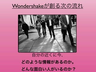 Wondershake
 