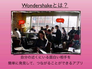 Wondershake

               Hi!
Hi!
 