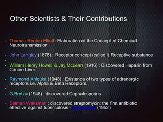 Wonders in pharma | PPTX