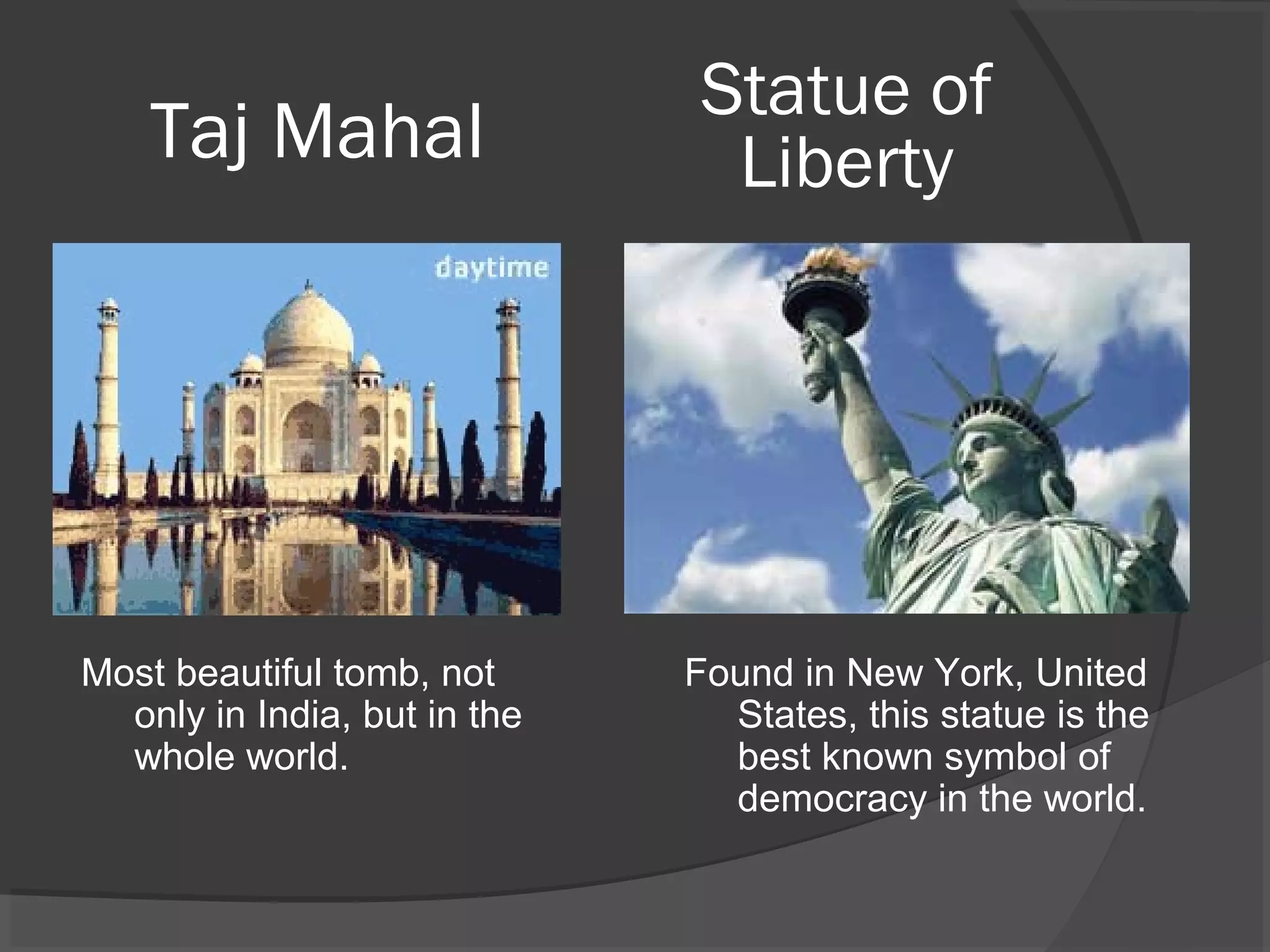 Statue of
    Taj Mahal                   Liberty




Most beautiful tomb, not      Found in New York, United
  only in India, but in the     States, this statue is the
  whole world.                  best known symbol of
                                democracy in the world.
 