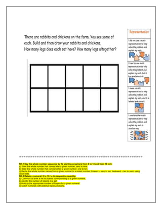 Wonder Walk Math Lesson #1