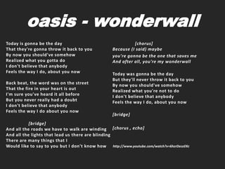 oasis - wonderwall
Today is gonna be the day
That they're gonna throw it back to you
By now you should've somehow
Realized what you gotta do
I don't believe that anybody
Feels the way I do, about you now
Back beat, the word was on the street
That the fire in your heart is out
I'm sure you've heard it all before
But you never really had a doubt
I don't believe that anybody
Feels the way I do about you now

[chorus]
Because (I said) maybe
you're gonna be the one that saves me
And after all, you're my wonderwall
Today was gonna be the day
But they'll never throw it back to you
By now you should've somehow
Realized what you're not to do
I don't believe that anybody
Feels the way I do, about you now
[bridge]

[bridge]
And all the roads we have to walk are winding [chorus , echo]
And all the lights that lead us there are blinding
There are many things that I
Would like to say to you but I don't know how http://www.youtube.com/watch?v=6hzrDeceEKc

 