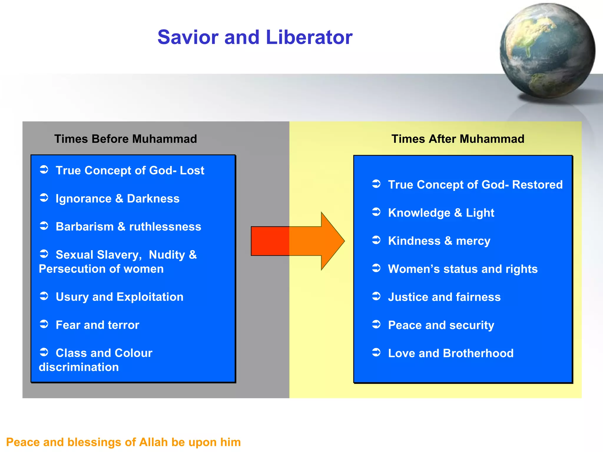 Savior and Liberator Times Before Muhammad True Concept of God- Lost Ignorance & Darkness Barbarism & ruthlessness Sexual Slavery,  Nudity & Persecution of women Usury and Exploitation Fear and terror Class and Colour discrimination Times After Muhammad True Concept of God- Restored Knowledge & Light Kindness & mercy Women’s status and rights Justice and fairness Peace and security Love and Brotherhood 