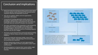Practical application of advanced molecular techniques in the improvement of animal agriculture: The cases of camel, cattle, sheep, goat, donkeys and chicken in Ethiopia