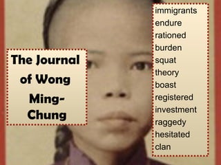 immigrants
              endure
              rationed
              burden
The Journal   squat
              theory
 of Wong      boast
   Ming-      registered
              investment
  Chung       raggedy
              hesitated
              clan
 