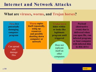 Internet and Network Attacks ,[object Object],p. 558 Virus  is a potentially damaging  computer  program ,[object Object],Trojan horse   hides within  or looks like legitimate program until triggered Payload  (destructive  event) that is delivered when  you open file, run infected program, or boot computer with infected disk  in disk drive Can spread and damage files Does not replicate itself on other computers Next 
