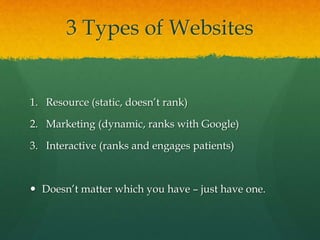 3 Types of Websites
1. Resource (static, doesn’t rank)
2. Marketing (dynamic, ranks with Google)
3. Interactive (ranks and engages patients)
 Doesn’t matter which you have – just have one.
 