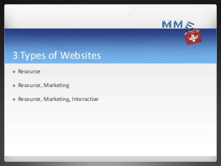 3 Types of Websites
   Resource

   Resource, Marketing

   Resource, Marketing, Interactive
 