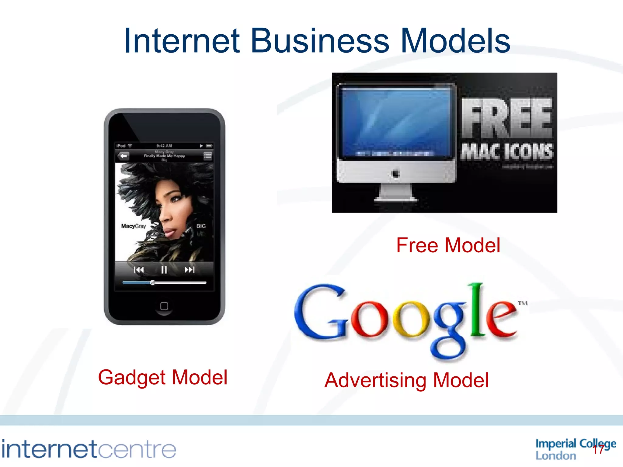 Internet Business Models Free Model Gadget Model Advertising Model 