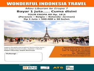 Wonderful Indonesia Komunitas