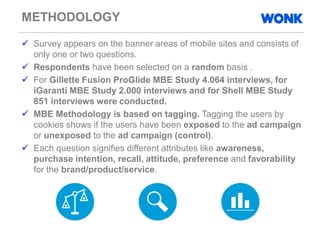 METHODOLOGY
 Survey appears on the banner areas of mobile sites and consists of
only one or two questions.
 Respondents have been selected on a random basis .
 For Gillette Fusion ProGlide MBE Study 4.064 interviews, for
iGaranti MBE Study 2.000 interviews and for Shell MBE Study
851 interviews were conducted.
 MBE Methodology is based on tagging. Tagging the users by
cookies shows if the users have been exposed to the ad campaign
or unexposed to the ad campaign (control).
 Each question signifies different attributes like awareness,
purchase intention, recall, attitude, preference and favorability
for the brand/product/service.
 