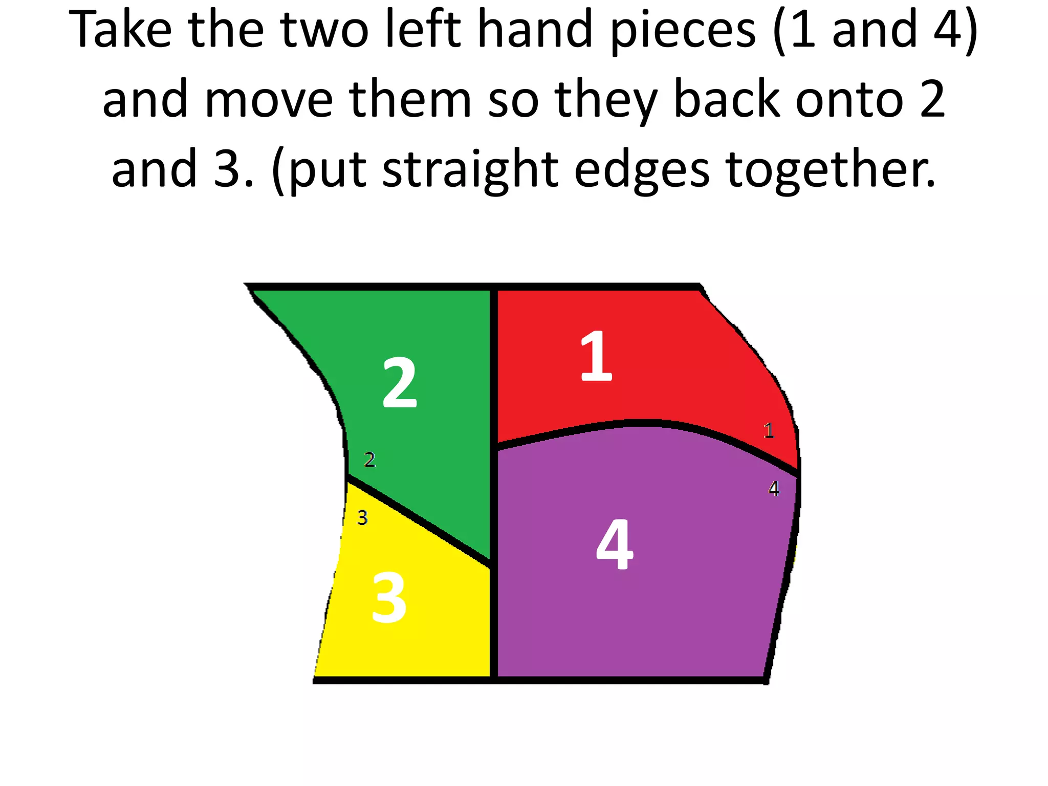 Take the two left hand pieces (1 and 4)
 and move them so they back onto 2
  and 3. (put straight edges together.


             2       1

                      4
            3
 