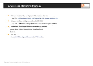 5. Overseas Marketing Strategy



              Advanced into USA, which has 42percent of the medical market share
              - Aug. 2007, $12.6 million deal signed with SYBARITIC, INC, medical supplier of USA

              Advanced into China, which grows rapidly as CAGR 11.1%

              - Nov. 2008, $13.5 million deal signed with Star Group, medical supplier of China

              More Export revitalization thorough contract with 34 countries

            such as Japan, France, Thailand, Hong Kong, Bangladesh,

            India etc.

              Des. 2007,
              Awarded $1 Million Export Milestone on the 44th Export Day




Copyrights© WONtechnology Co., Ltd. All Rights Reserved.
 